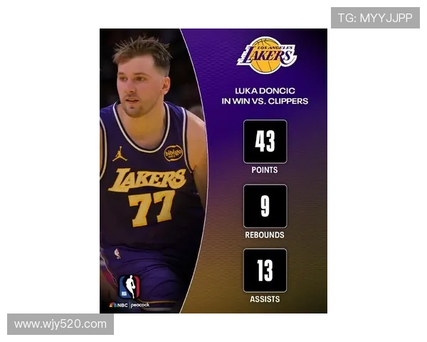 小卡复出快船险胜湖人东契奇